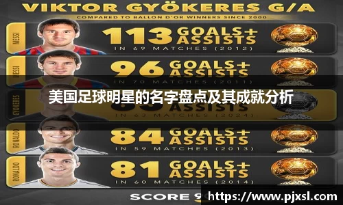美国足球明星的名字盘点及其成就分析